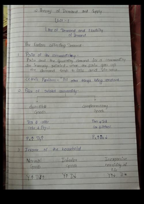 First page of Theory of demand and supply ( handwritten and shorts notes for MCQ's)