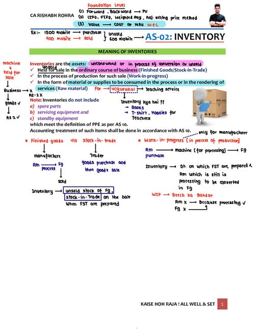 First page of AS-2 Inventory by CA Rishabh Sir (VCGurukul)