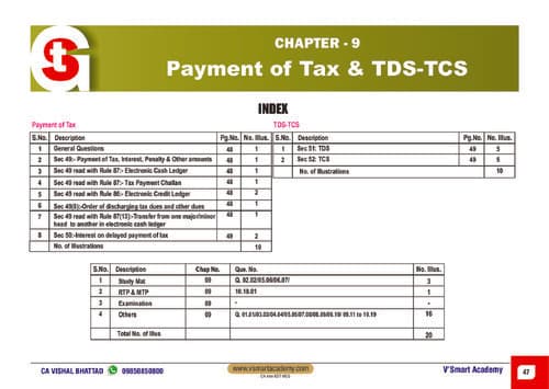 First page of GST chapter-9 payment of tax and tds-tcs mcq for ca inter - CA VISHAL BHATTAD