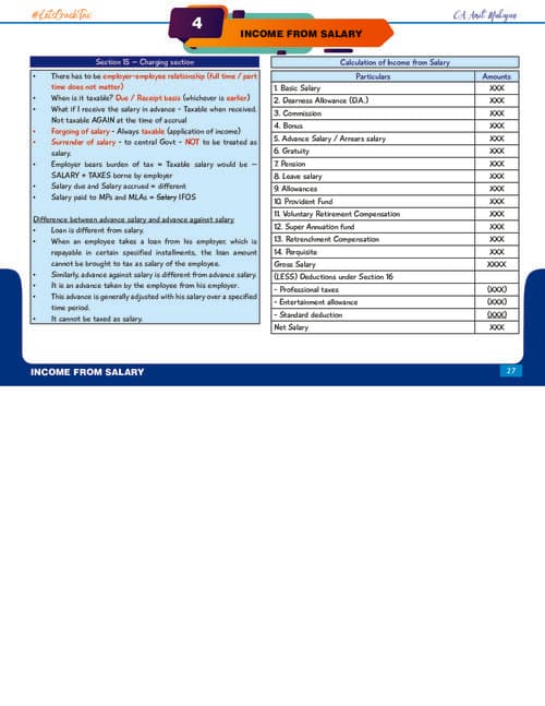First page of Salary notes by CA Amit Mahajan Sir for Jan 26.