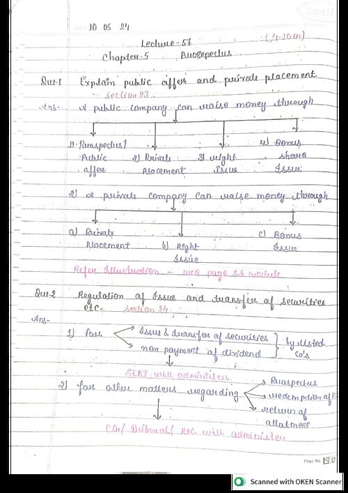 First page of Prospectus Handwritten Notes - CA Abhishek Bansal Detailed Revision & Summary Notes !