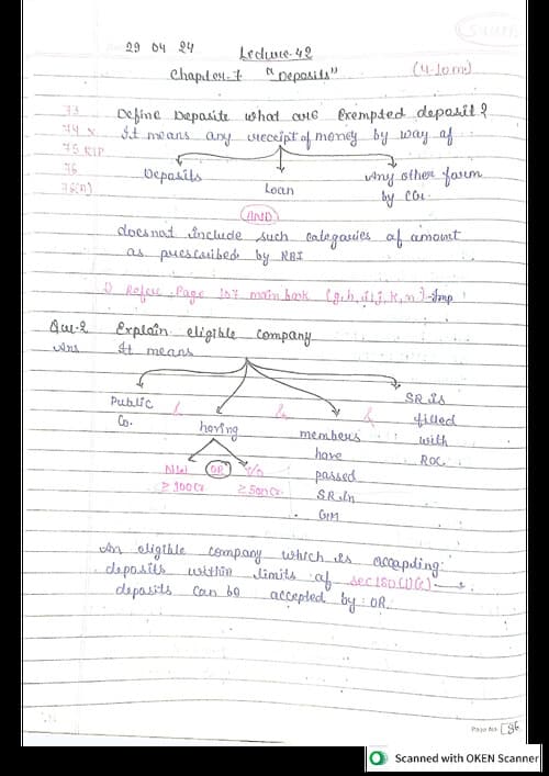 First page of Deposits Handwritten Notes - CA Abhishek Bansal Detailed Revision & Summary Notes !