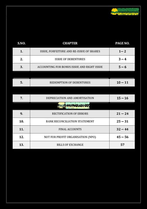 First page of FULL QUESTION BANK - Accounting #MustDo #MustSolve!