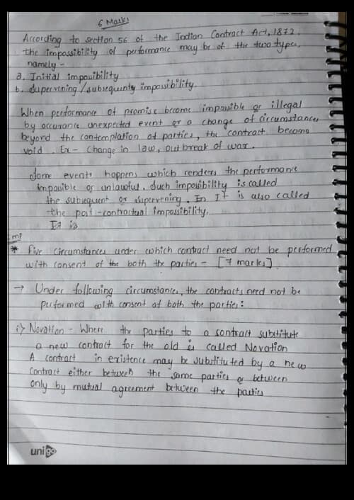 First page of Imp and repeated questions of indian contract Act,1872