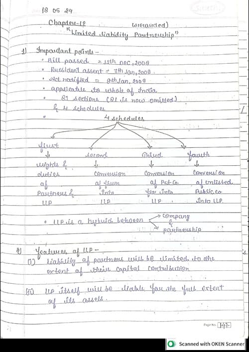 First page of LLP - 2008 Handwritten Notes - CA Abhishek Bansal Best Revision & Summary Notes !