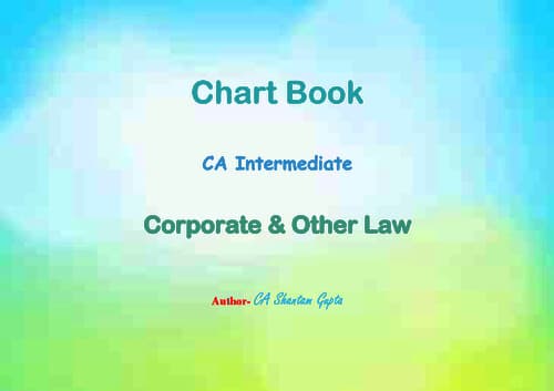 First page of Corporate and Other Laws Chart Book by CA Shantam Gupta for Jan 26 and onwards.