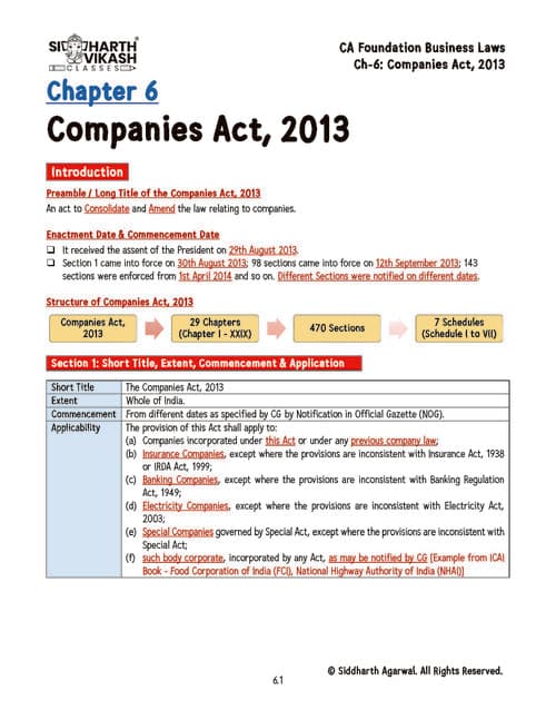 First page of Companies Act , 2013 Notes By Siddharth Agarwal Classes