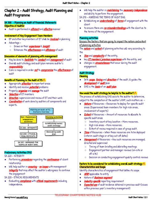First page of Audit Chp 2 short notes by Neeraj Arora.