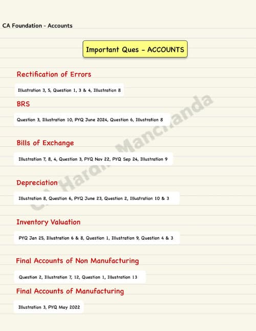 First page of Important Questions of Account All IMP of RTP + MTP + Other reference