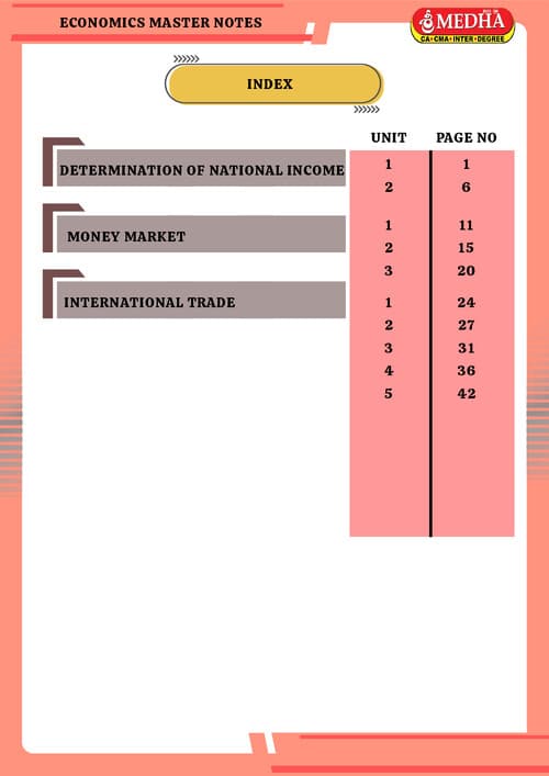 First page of CA Foundation Economics Master Notes