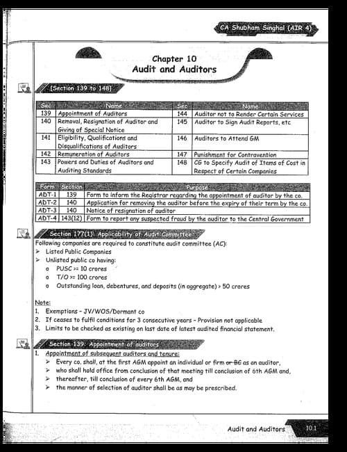 First page of 10.Audit & Auditors Notes - CA Shubham Singhal 5th Edition Notes