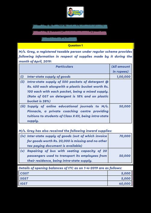 First page of GST Liability Questions by CA Amit Mahajan Sir for Jan 26.