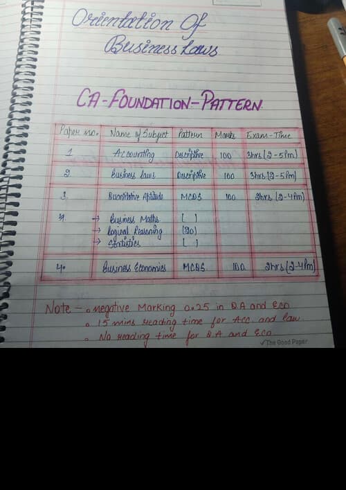 First page of Comment for more updates