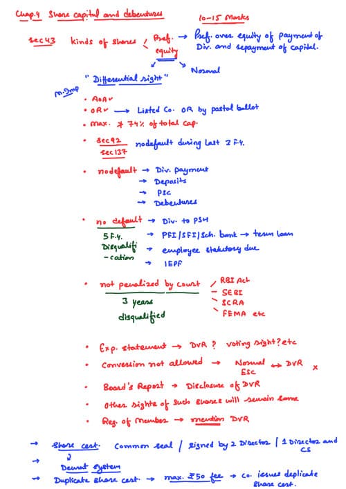 First page of Quick revision notes by CA CS CMA Gorav Bansal