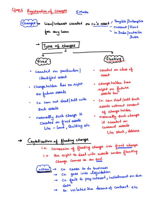 First page of Quick revision notes by CA CS CMA Gorav Bansal