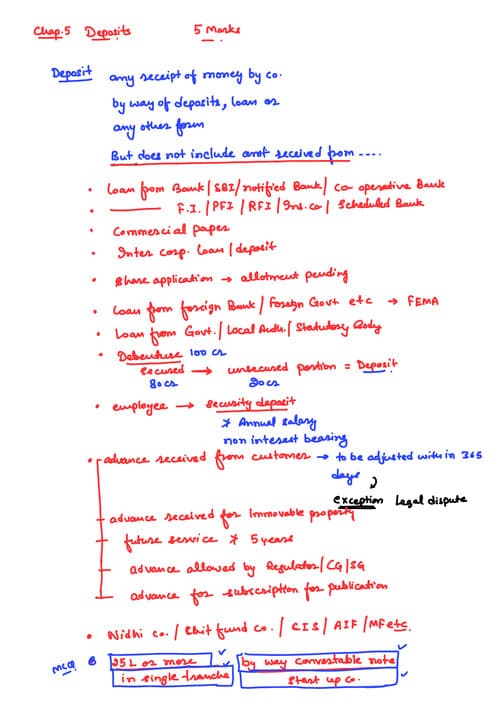 First page of Quick revision notes by CA CS CMA Gorav Bansal