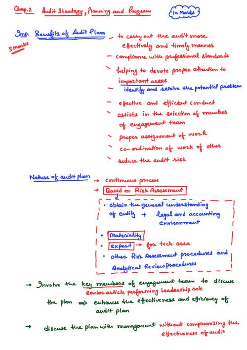 First page of Quick revision notes by CA CS CMA Gorav Bansal