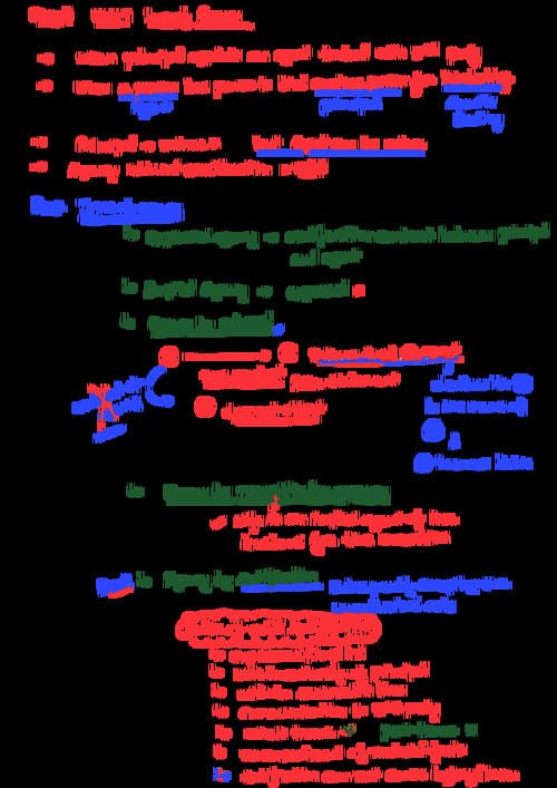 First page of Quick notes by CA CS CMA Gorav Bansal Unit 9 contract Act
