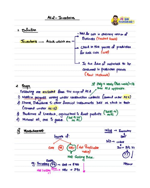 First page of CA INTERMEDIATE ADVANCED ACCOUNTING AS 02 - Inventories