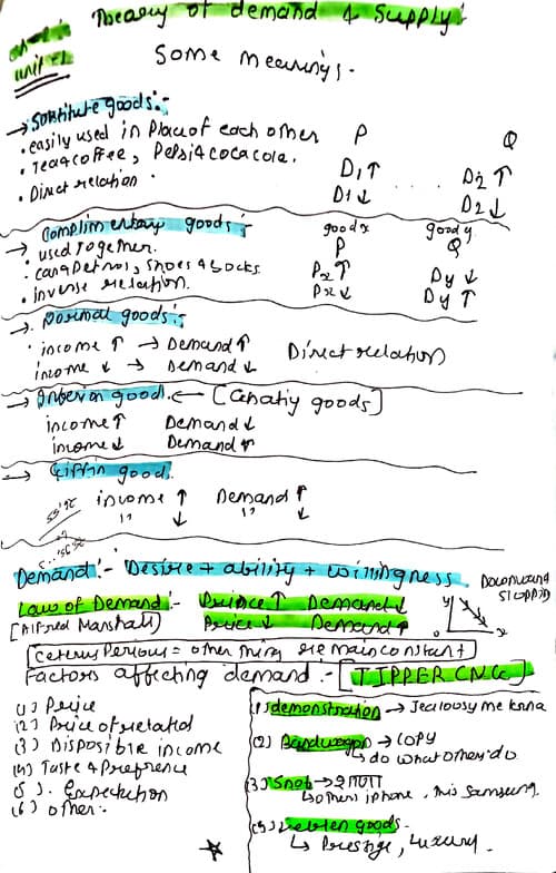 First page of Ch 2 handwritten notes..for revision