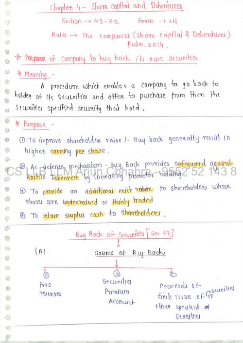 First page of Chapter 4 - Prospectus & Allotment