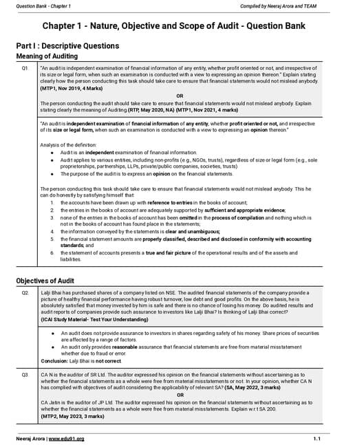 First page of Practice questions of audit