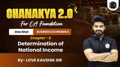First page of Chapter -06 Determination of national income CA Foundation