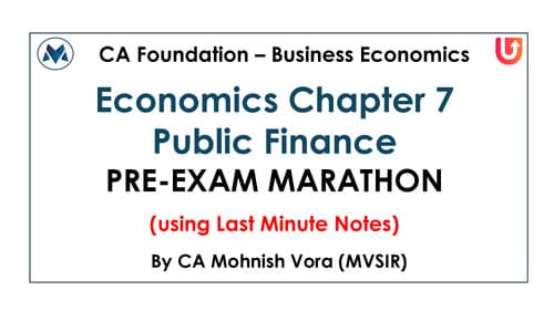 First page of Chapter 7 LMR Notes Business Economics By MV Sir