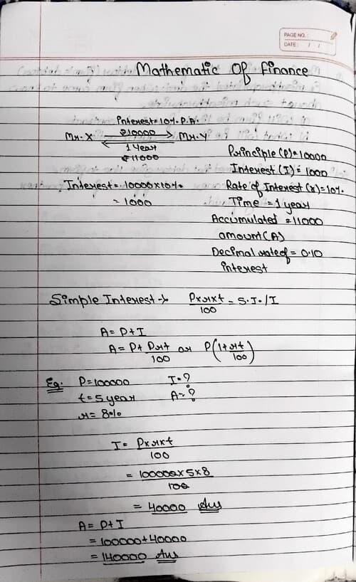 First page of Scribble notes all formula of TVM with example