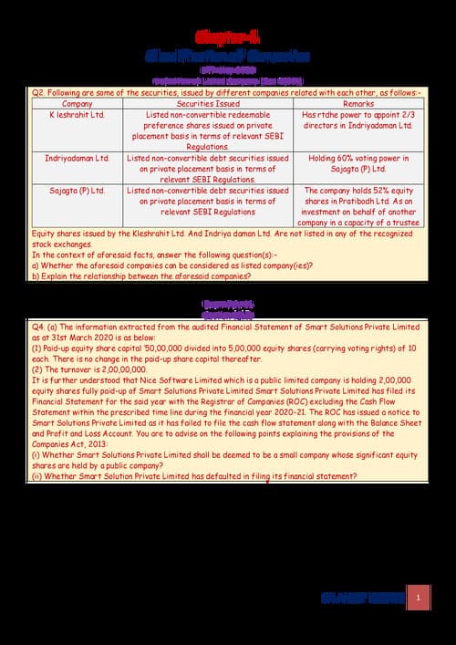 First page of Corporate Law Important Questions for Exams Just in 36 pages !