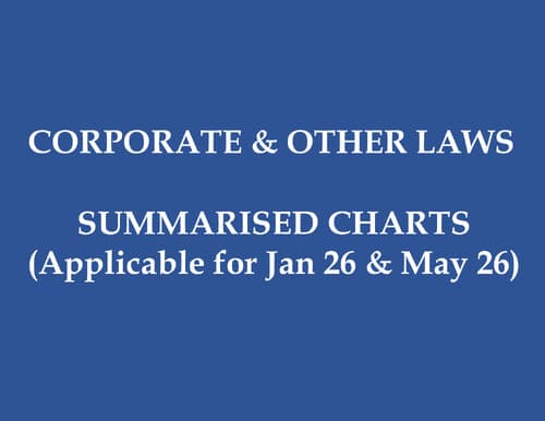 First page of Chart book for company law For jan 26 and may 26