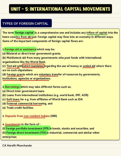 First page of Business economics Notes