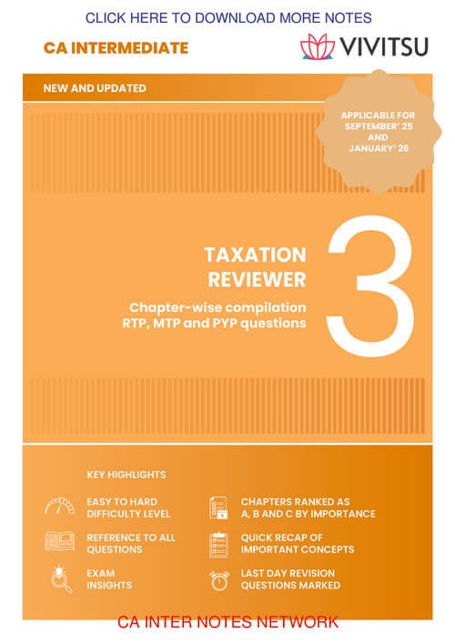 First page of Tax LDR questions by vivitsu for Jan 26.