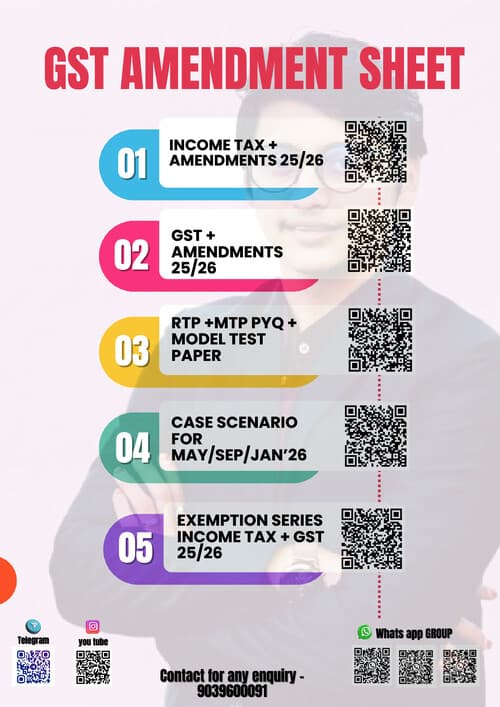 First page of GST Amendments Sheet