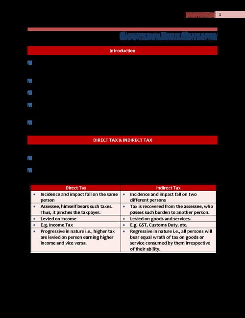 First page of Income Tax Module - PW WALLAH Detailed Coverage!