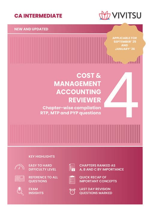 First page of Costing LDR Questions - VIVITSU Very Important Questions for Exams
