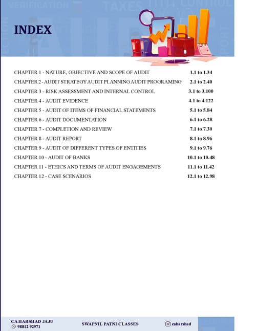 First page of Paper 5- Auditing And Ethics Question Bank. Covering All RTPs, MTPs, PYQs.