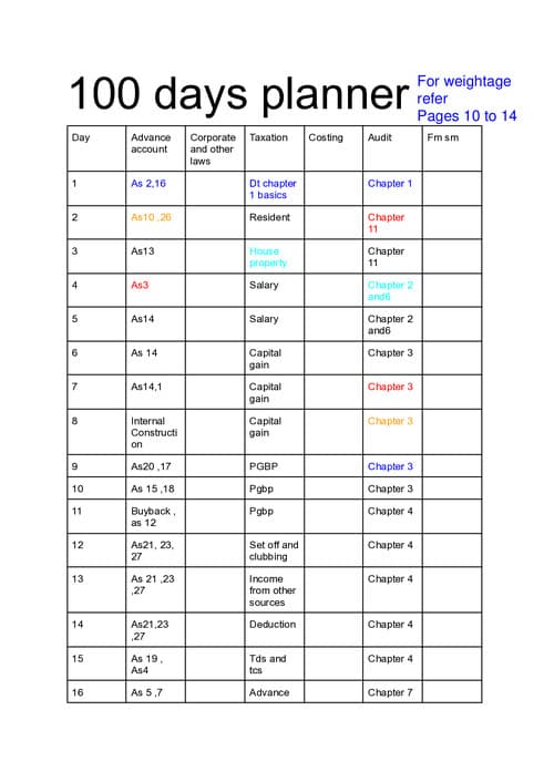 First page of 100 Days planner For May 26