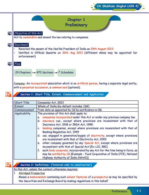 First page of CA Shubham Singhal Sir Booklet Latest Fully Amended. For May 2026, September 2026, January 2027. Includes All Changes.