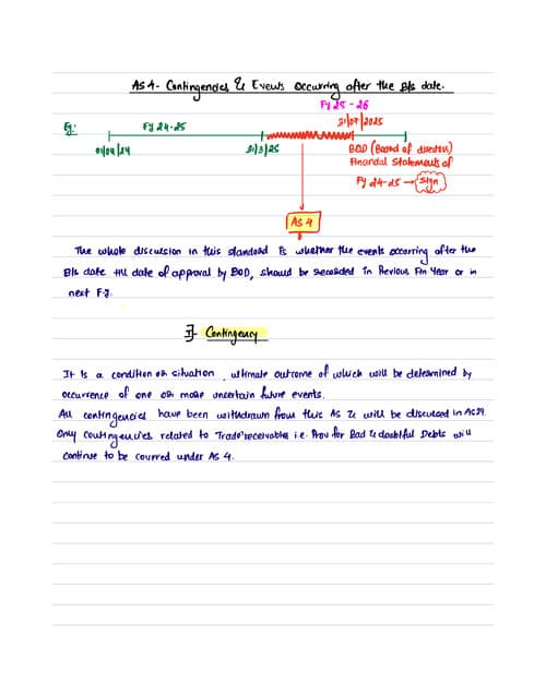 First page of ADVANCED ACCOUNTS AS 04 - Contingencies & Events Occurring after Balance Sheet date