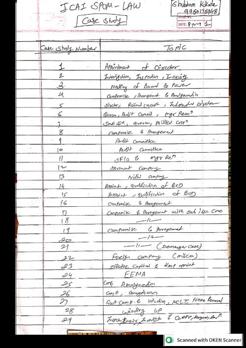 First page of ICAI case study base que chapter wise Save your lots of time in spom set A prepration