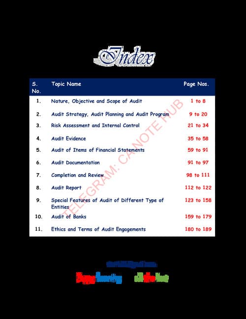 First page of Audit Question Bank by CA Deepika Rathi ma'am for Jan 26 and May 26 onwards.