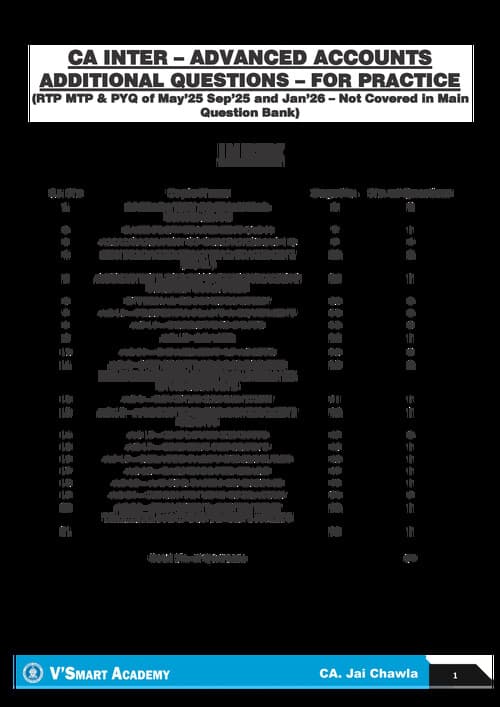 First page of Additional Questions Not in Any Question Bank (Includes Questions from Jan 2026 Exam Too) PAPER 1 - Advanced Accounting