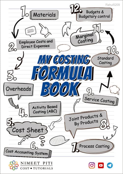 First page of All Formula of Cost and management