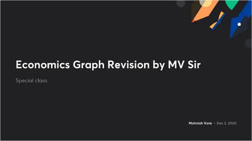First page of CA FOUNDATION BUSINESS ECONOMICS ALL GRAPHS BY MV SIR