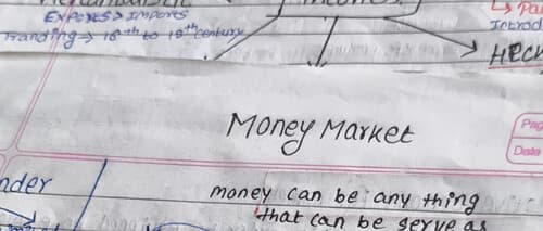 First page of Last day revision notes..