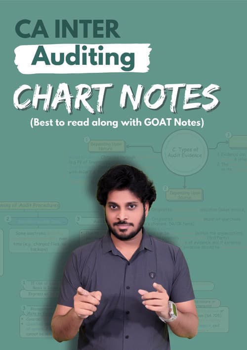 First page of Audit Chart Notes - CA Ram Harsha May 26 Edition
