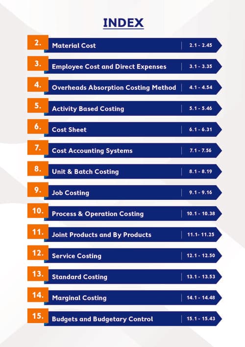First page of Costing Question Practice Includes questions from module, MTP, RTP, PYQ By CA Rahul Panchal