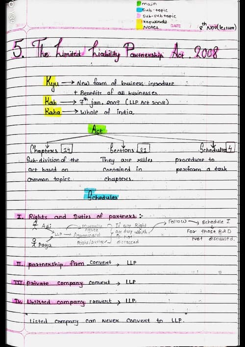 First page of LLP DETAILED NOTES BY SHREYA