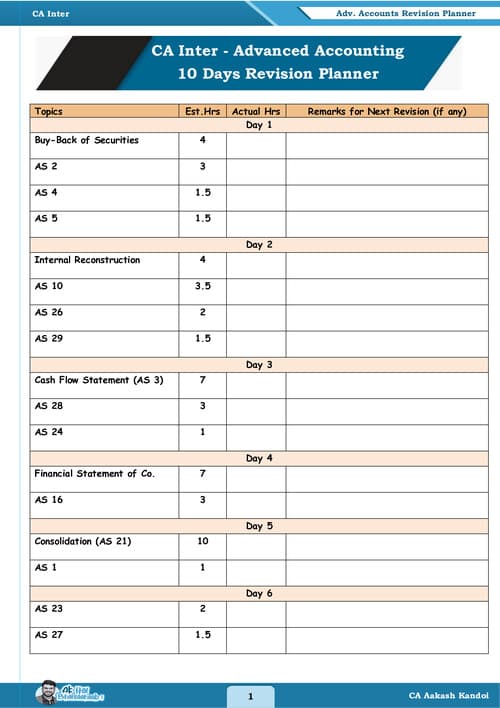 First page of CA Inter Advance Accounting 10 Days Revision Planner By CA Aakash Kandoi